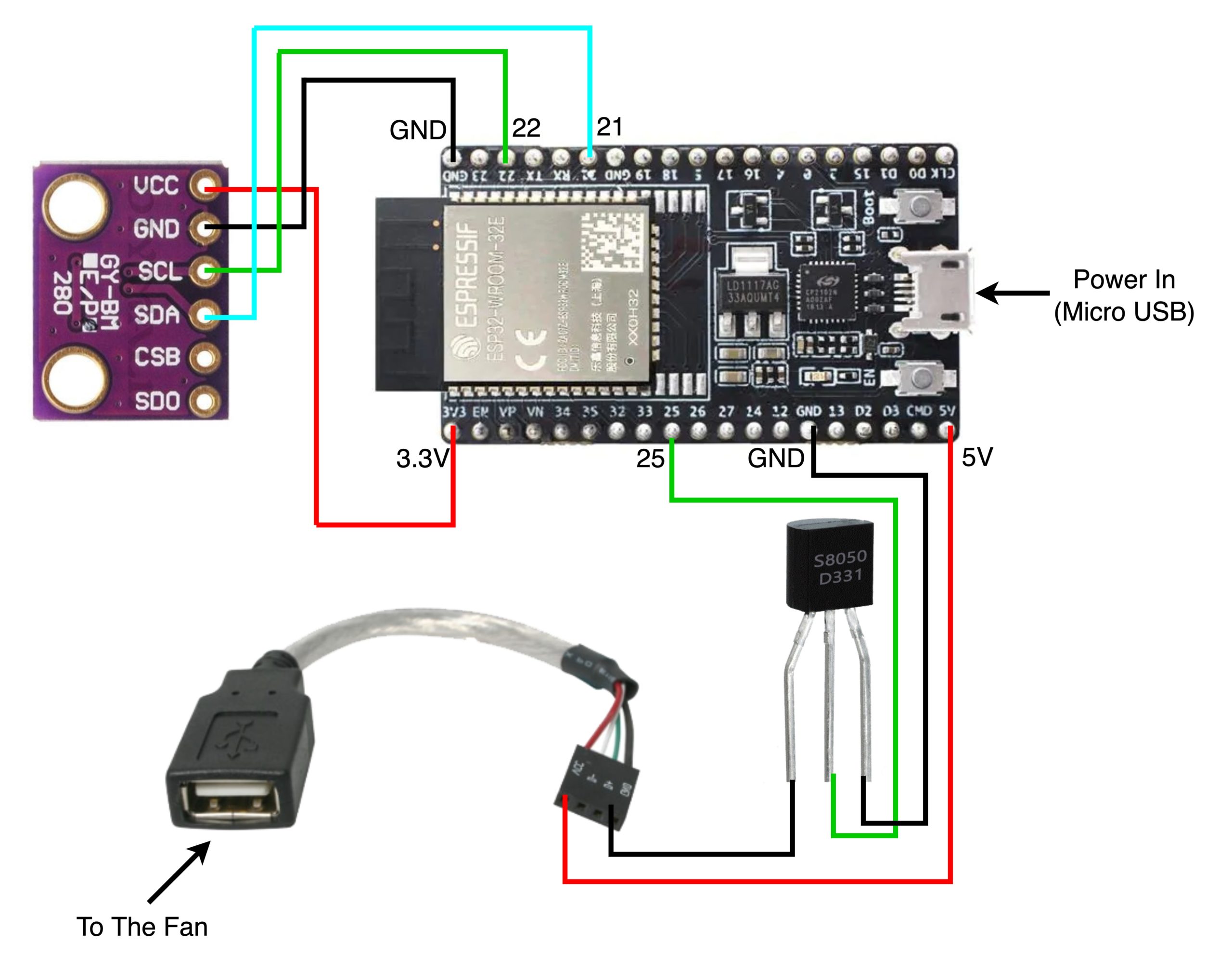 ESP32 AV Fan Diagram « Speak to the Geek